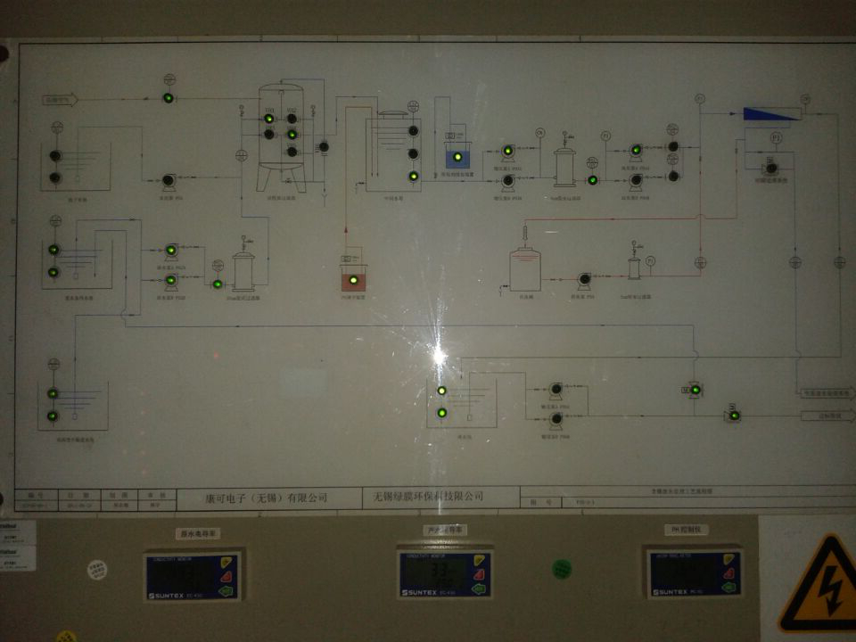 6TH含鎳廢水回用系統