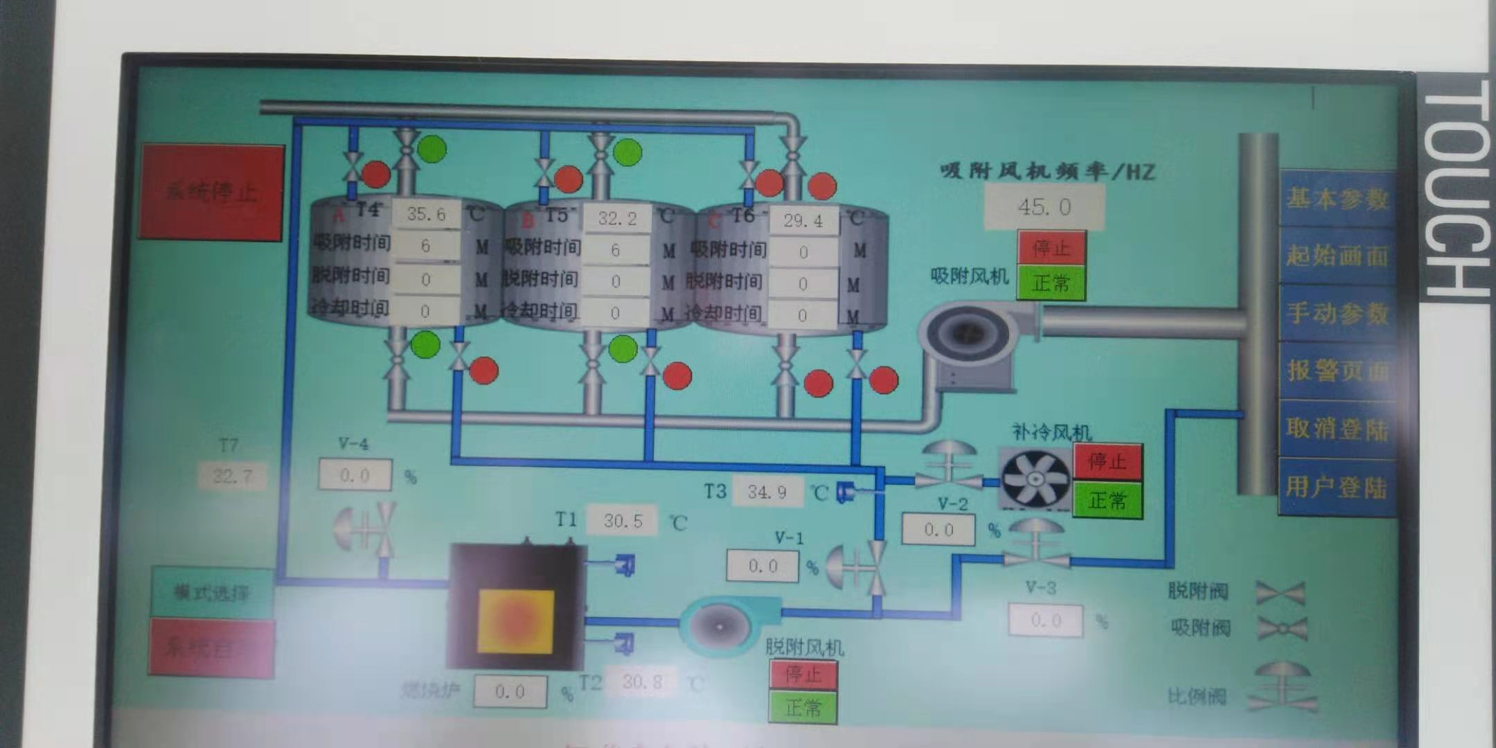 VOCS廢氣設備 VOCS廢氣設備